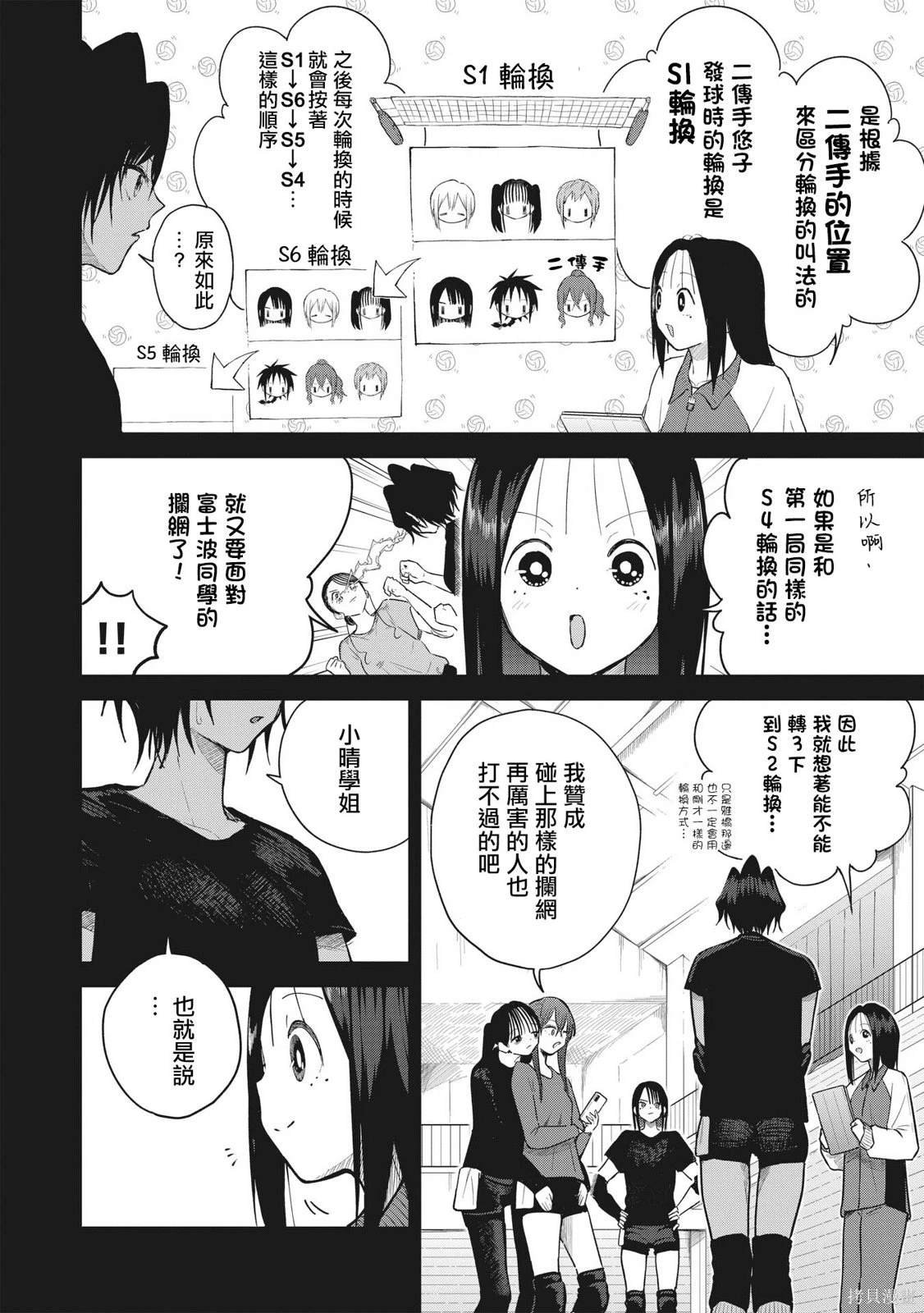第7话 替补的学姐