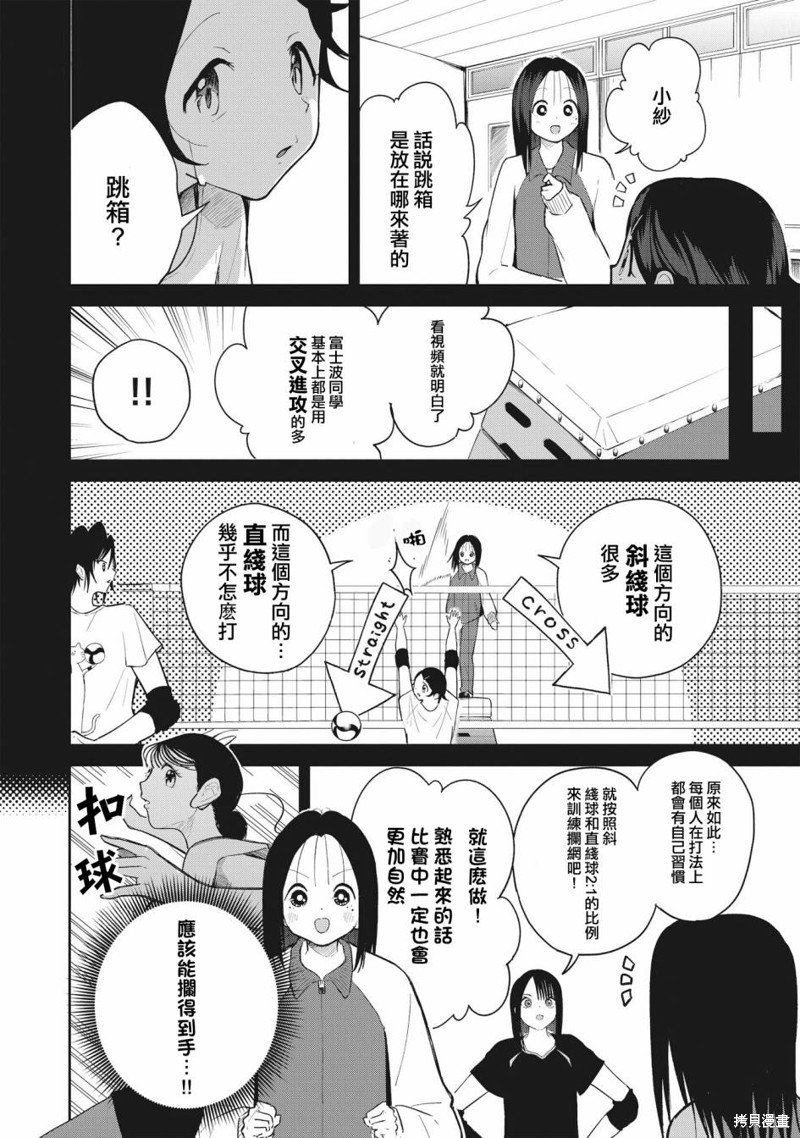 第8话 焦躁感、于替补席上