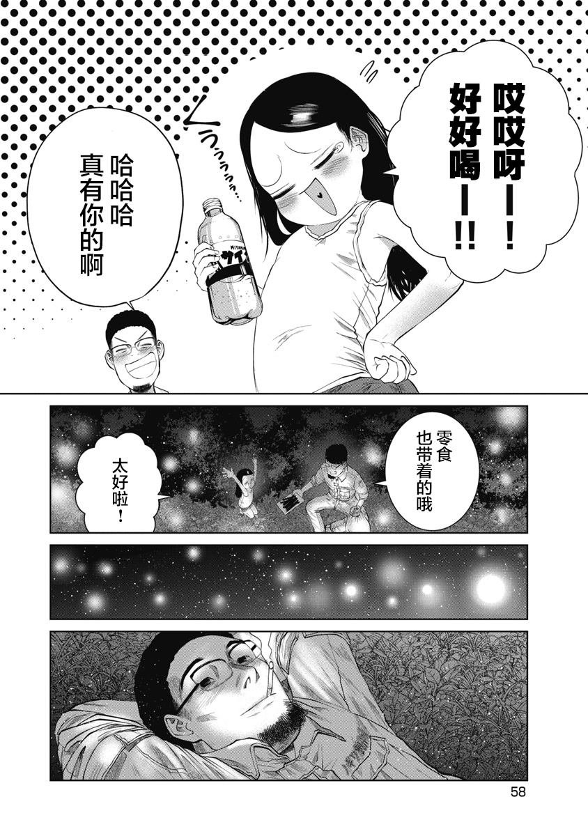 第2话 夜游