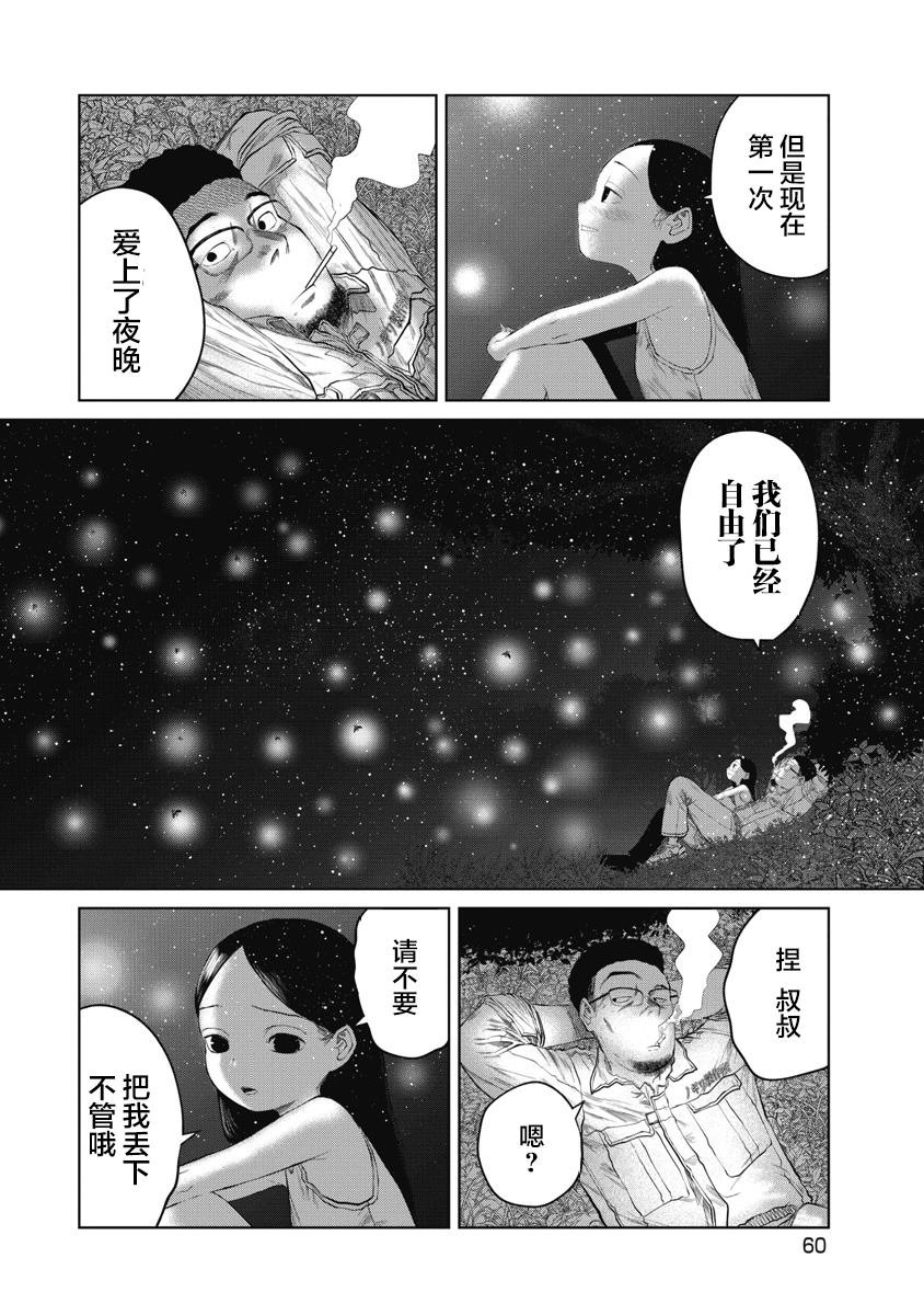 第2话 夜游