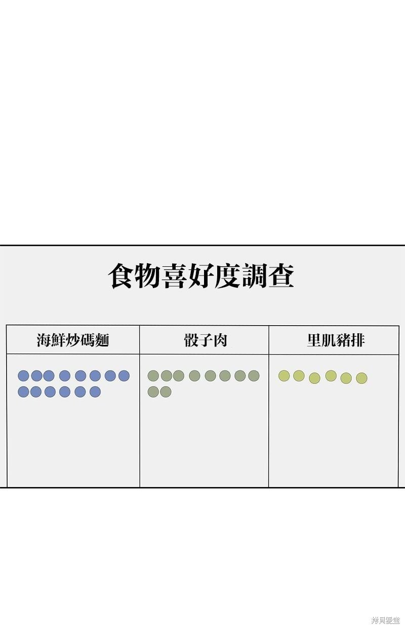 第121话