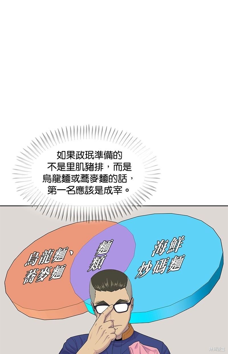 第121话