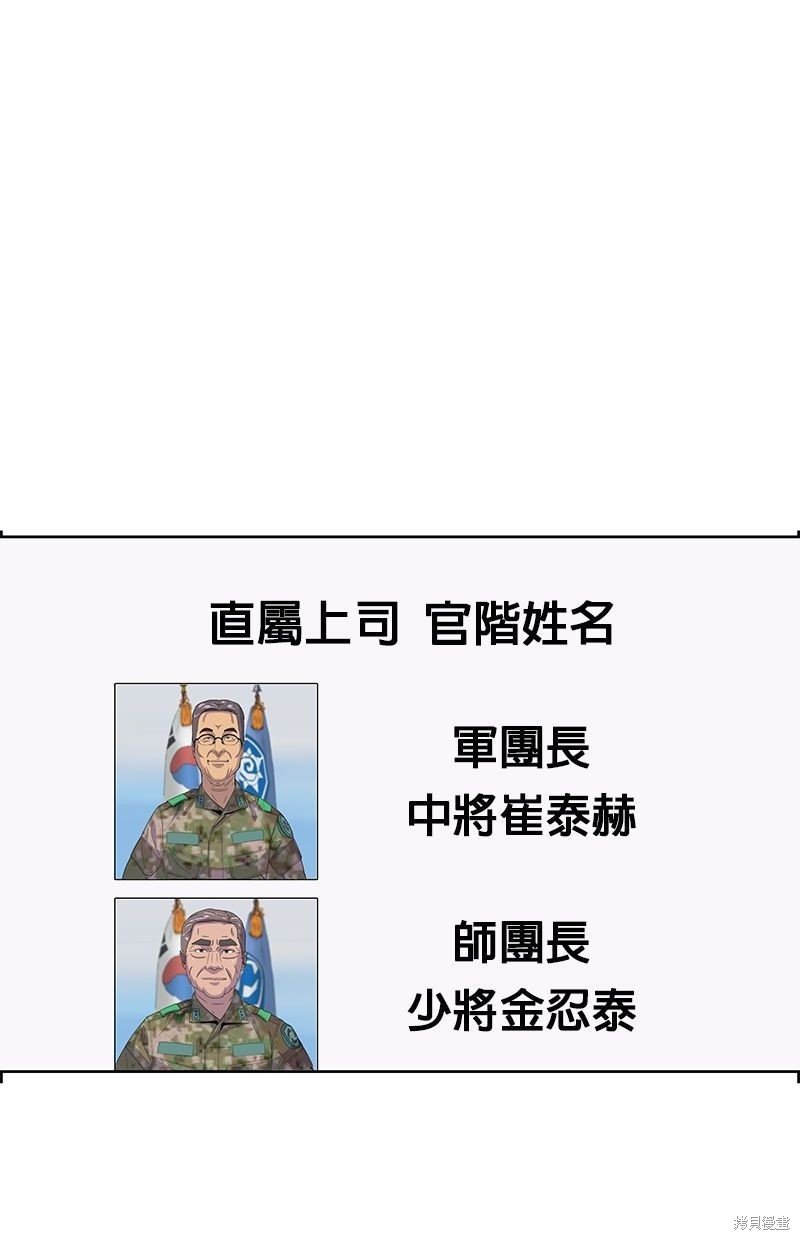 第128话