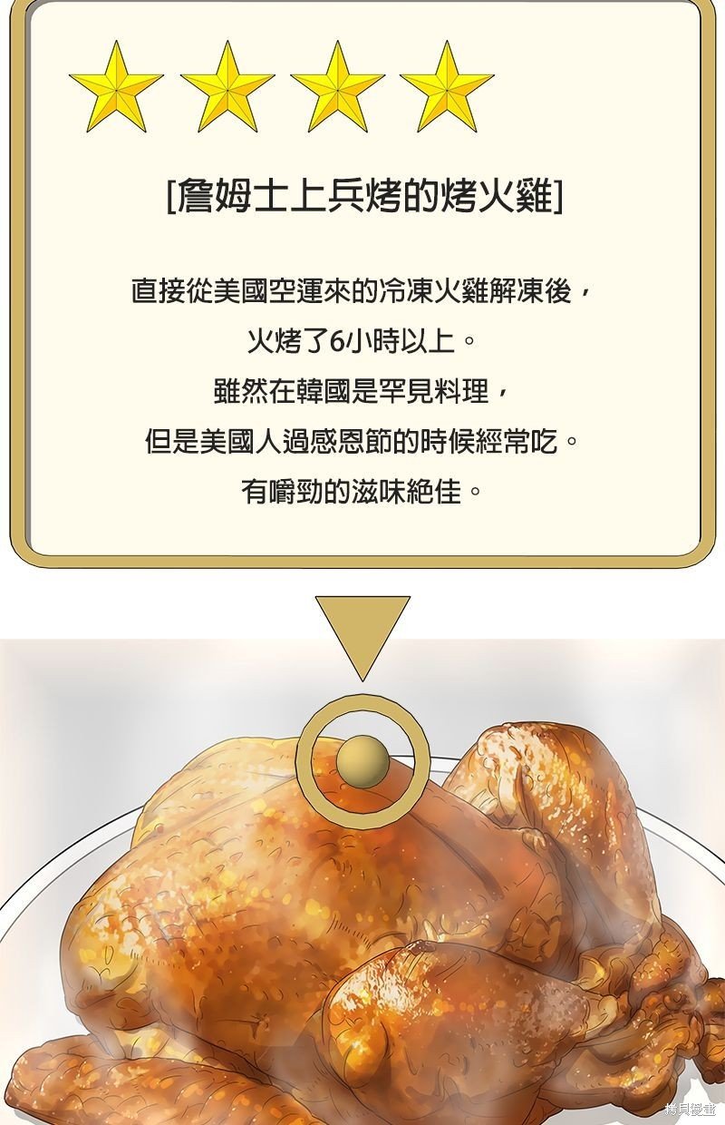 第129话