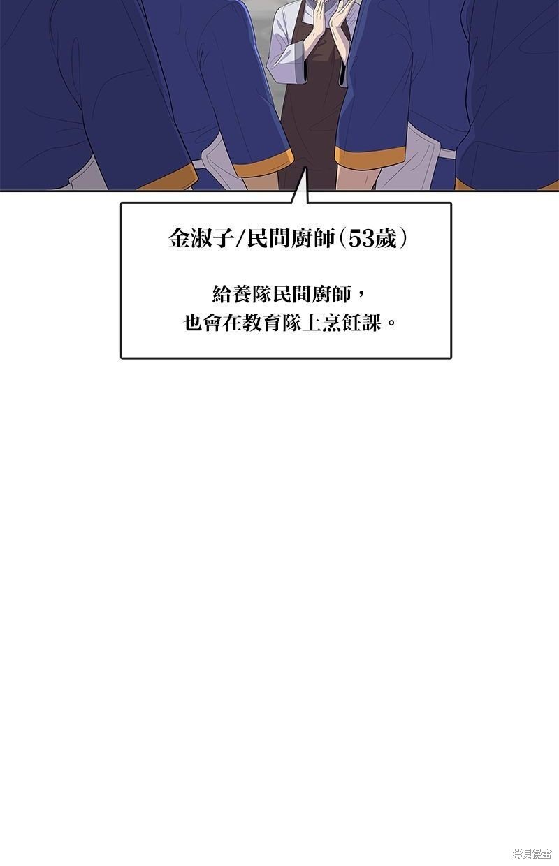 第133话