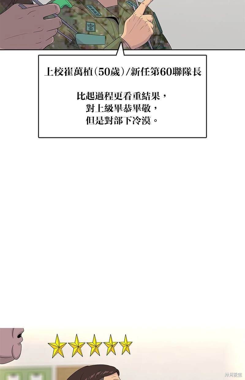 第140话
