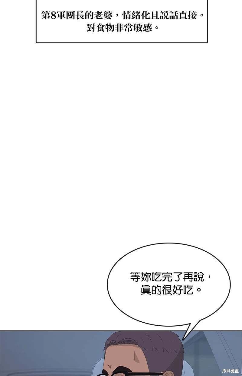 第156话