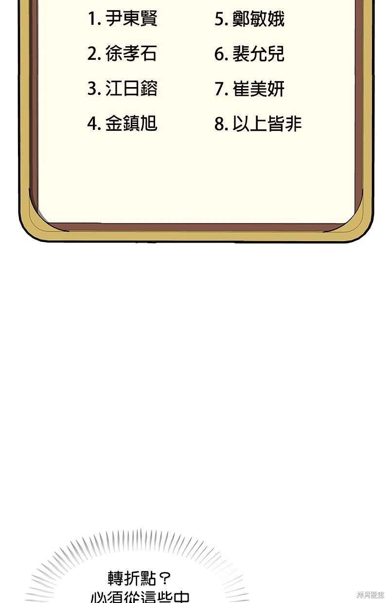 第158话