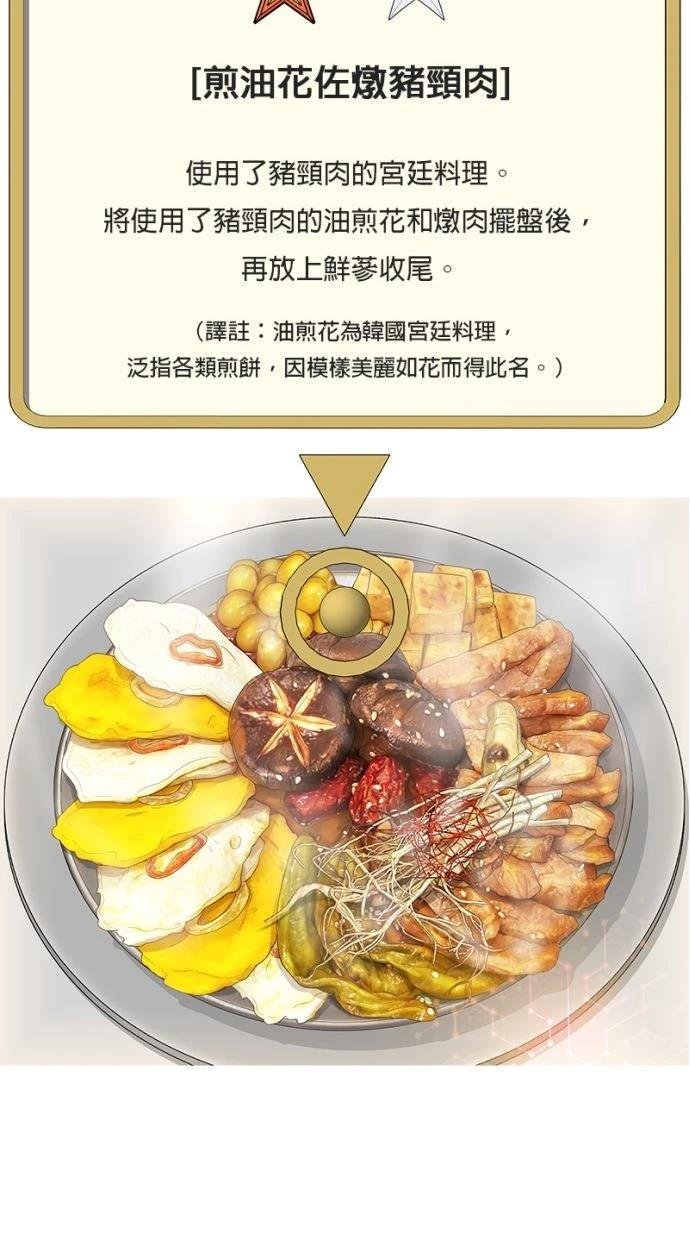 第168话