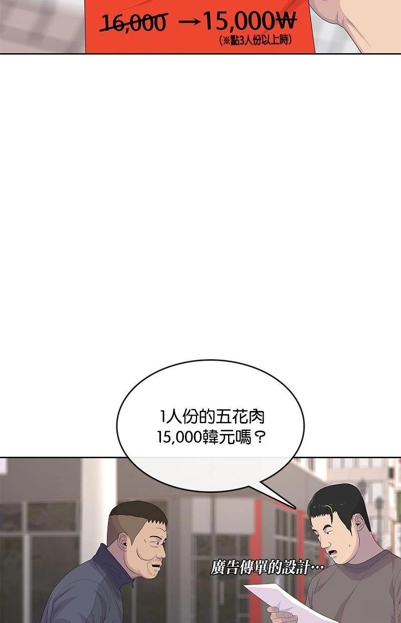 第171话