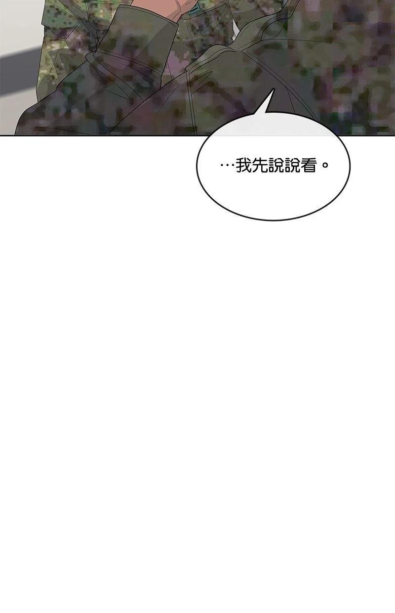 第195话
