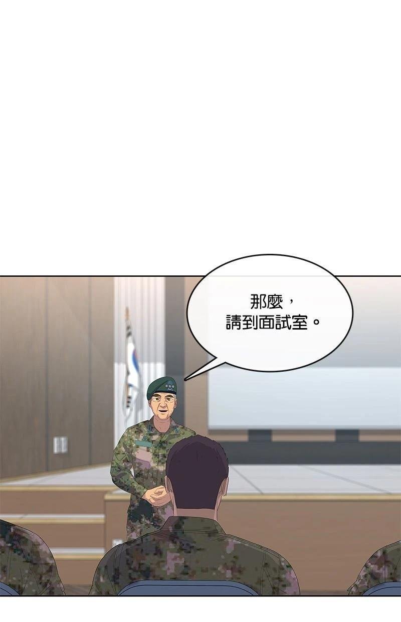第195话