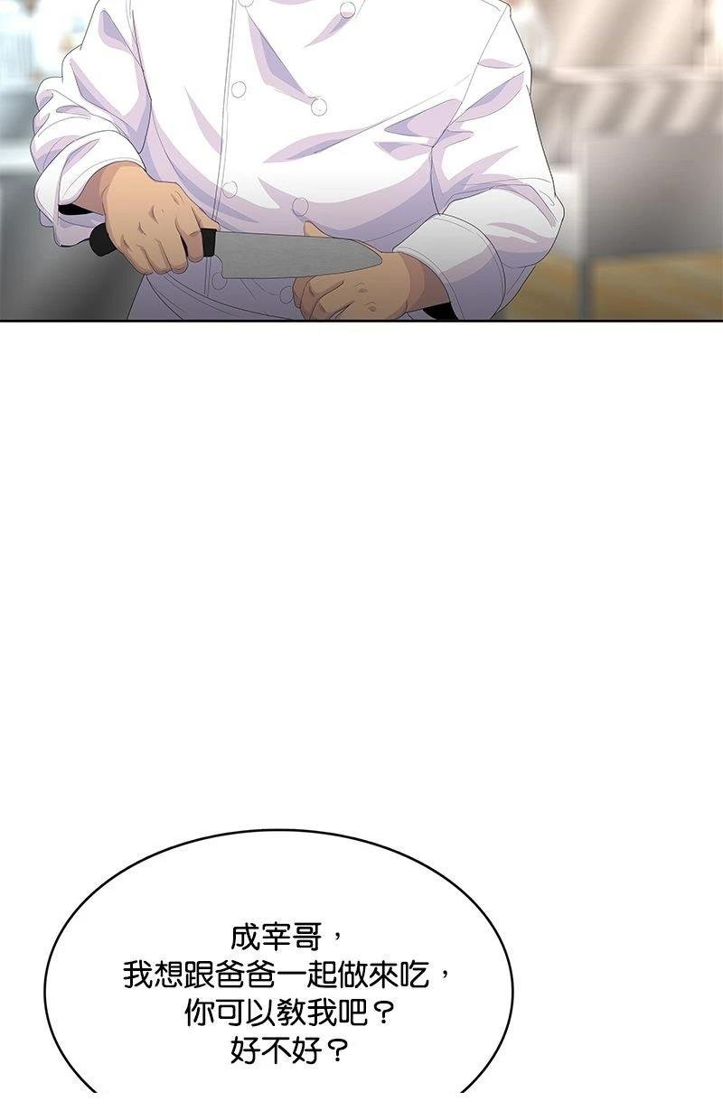 第196话