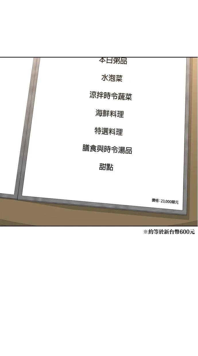 第197话