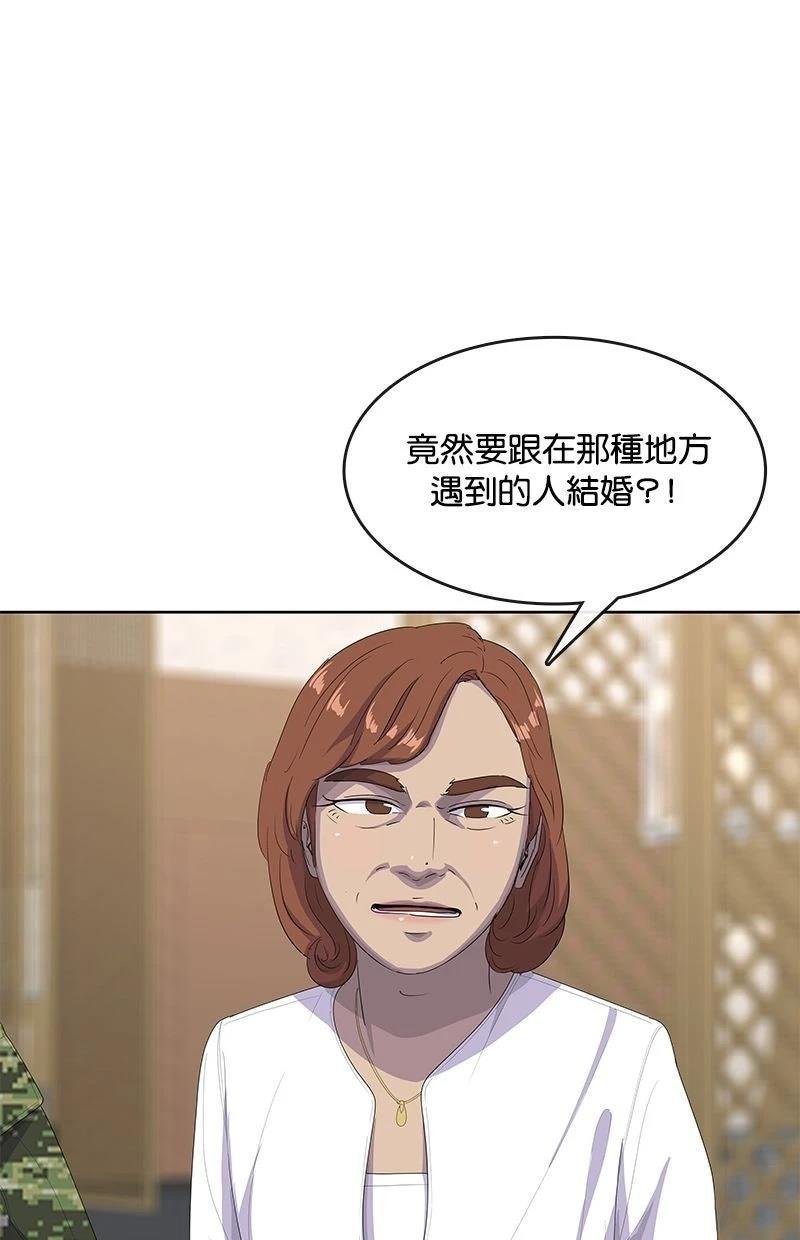 第201话