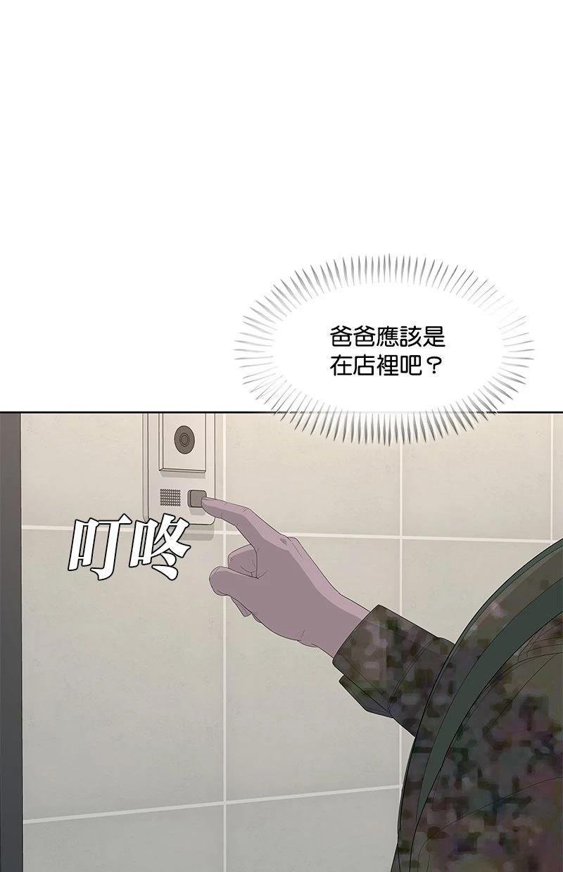 第201话