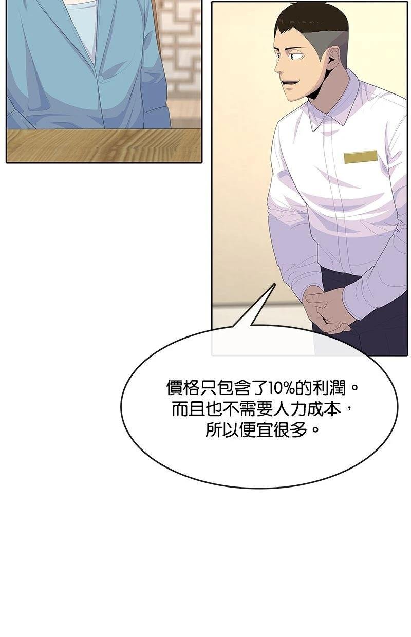 第170话