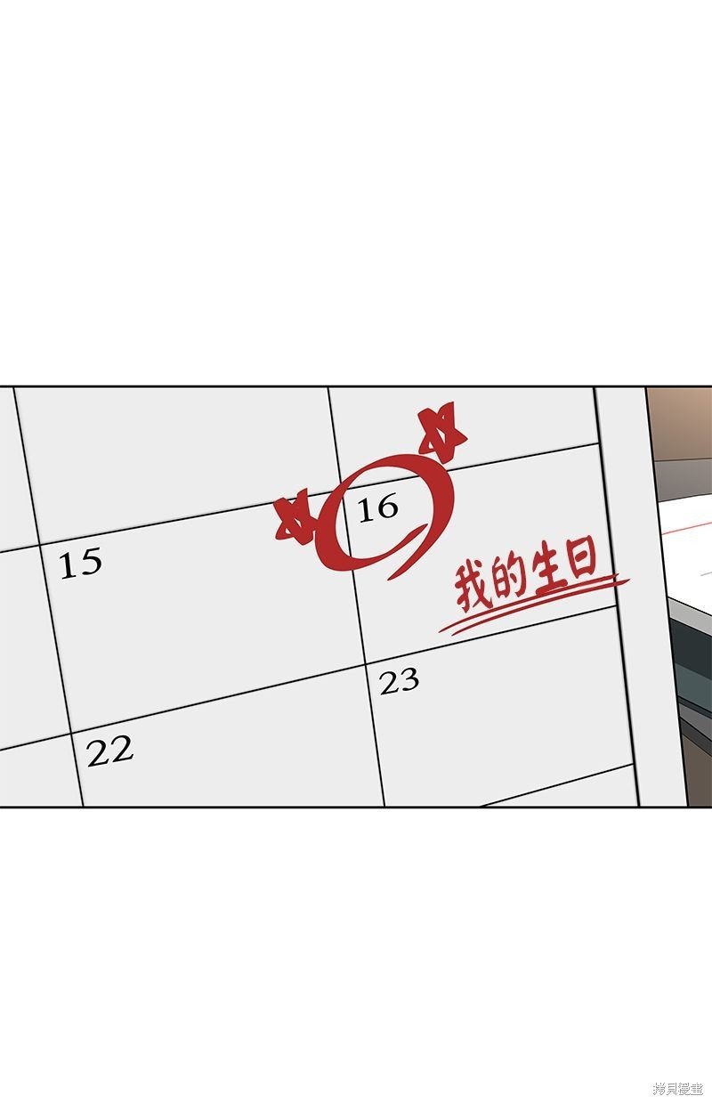 第77话