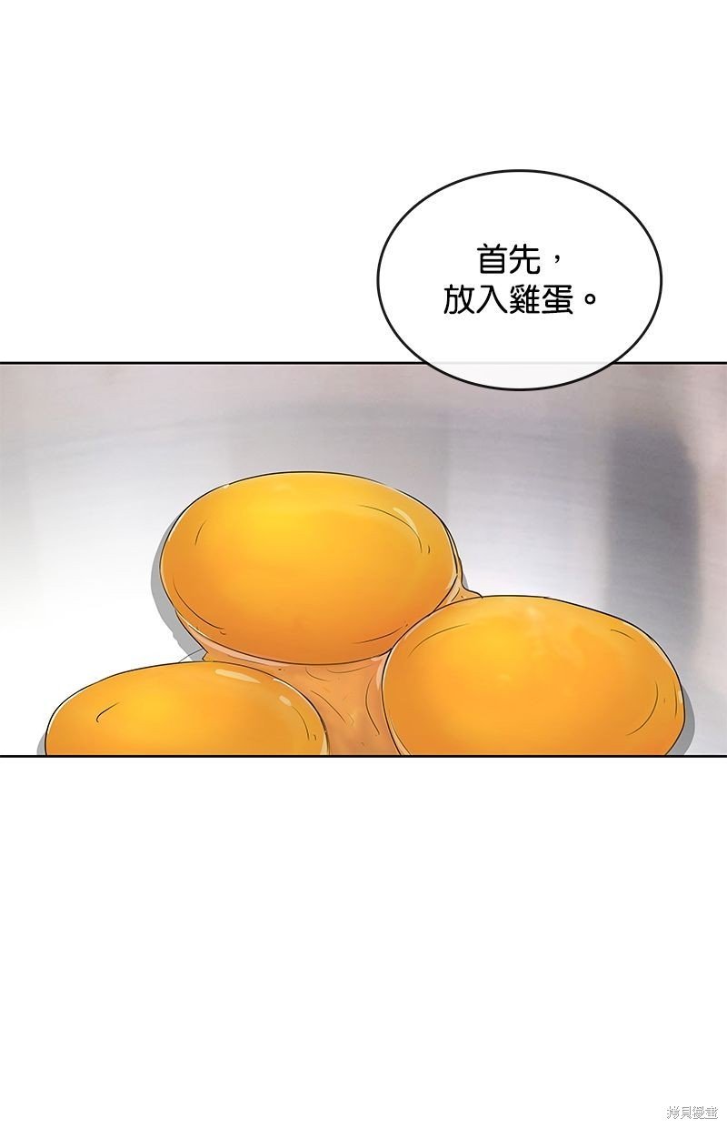 第87话