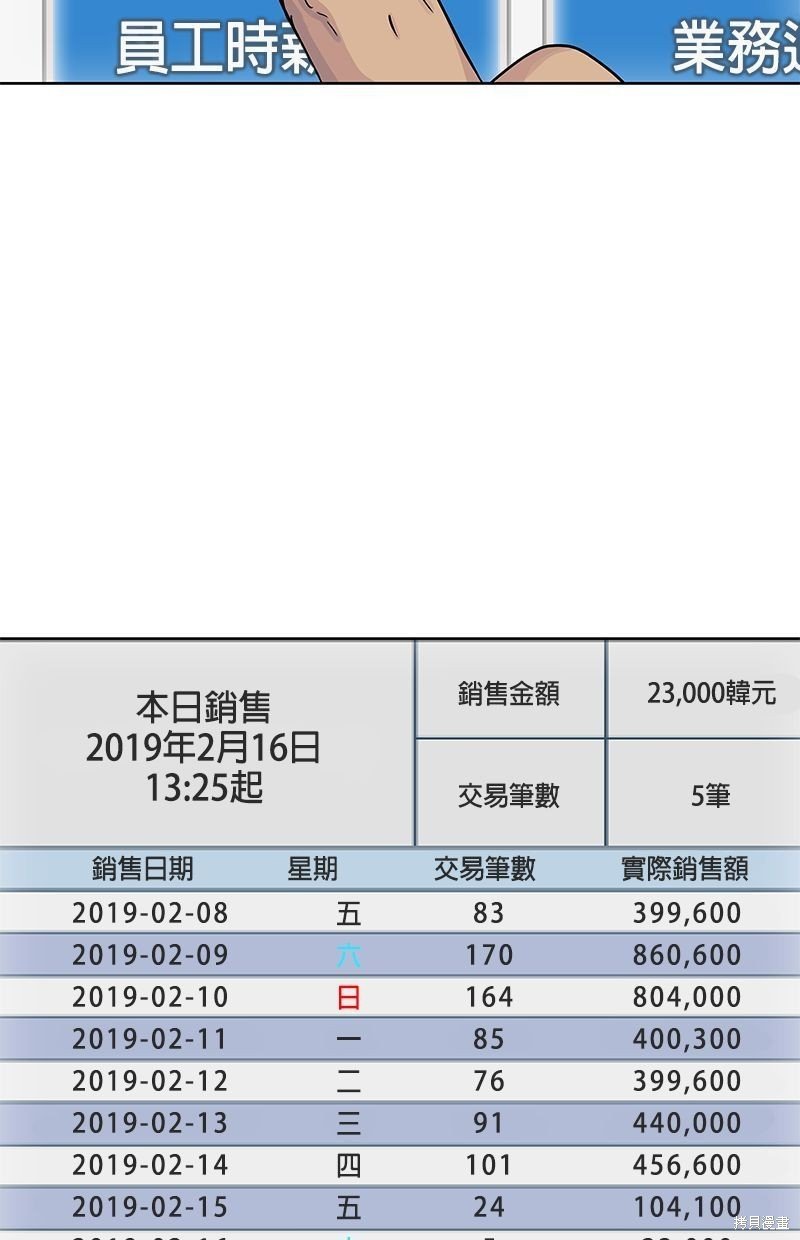 第93话