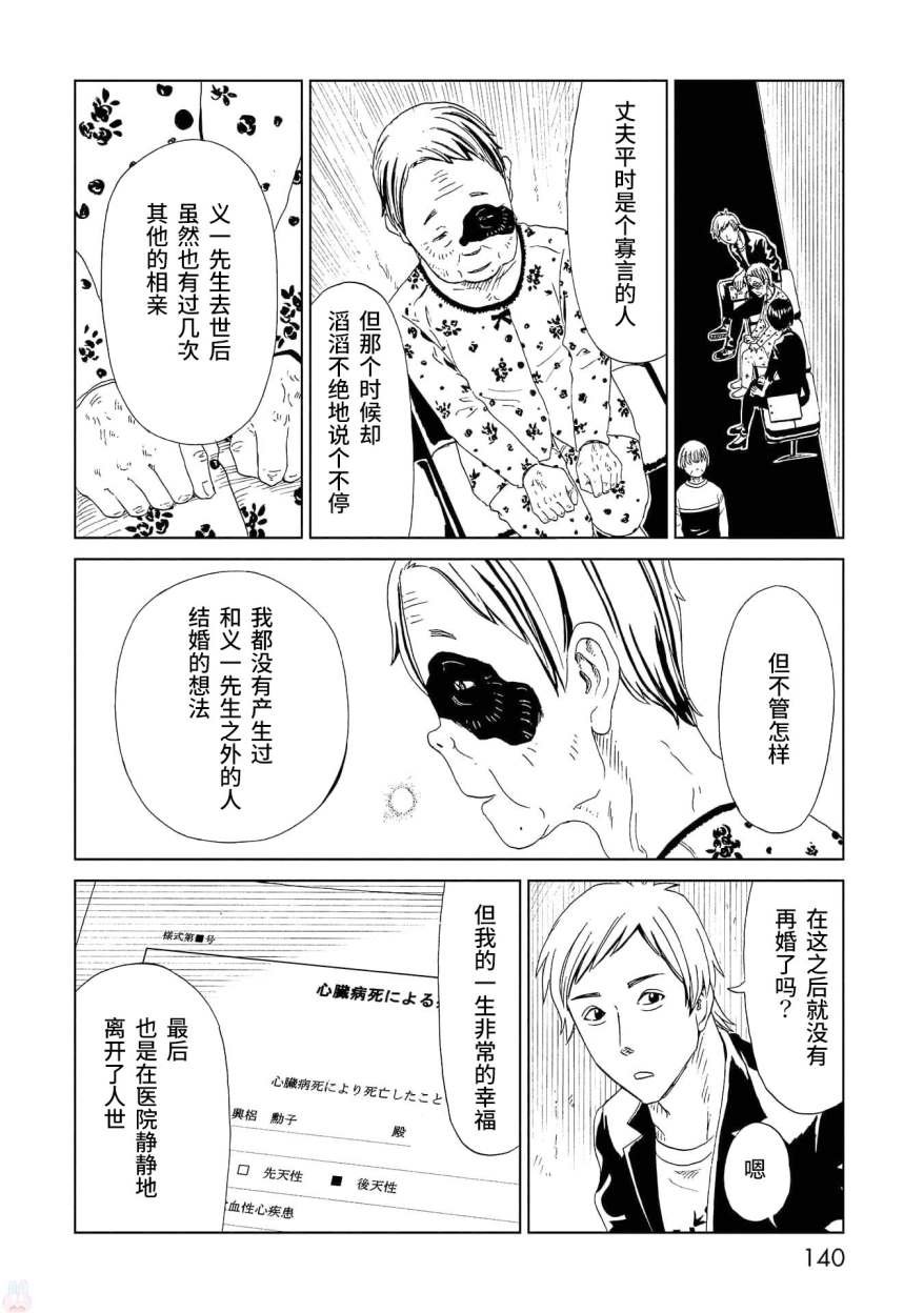 第48话 印记