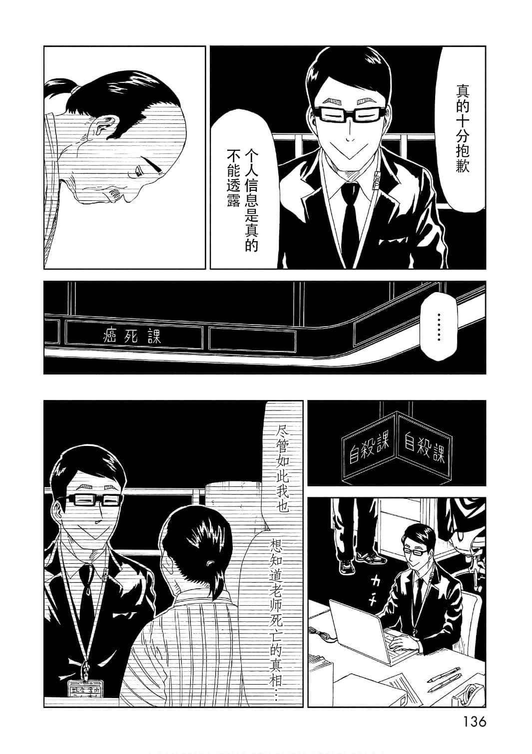 第52话 自责