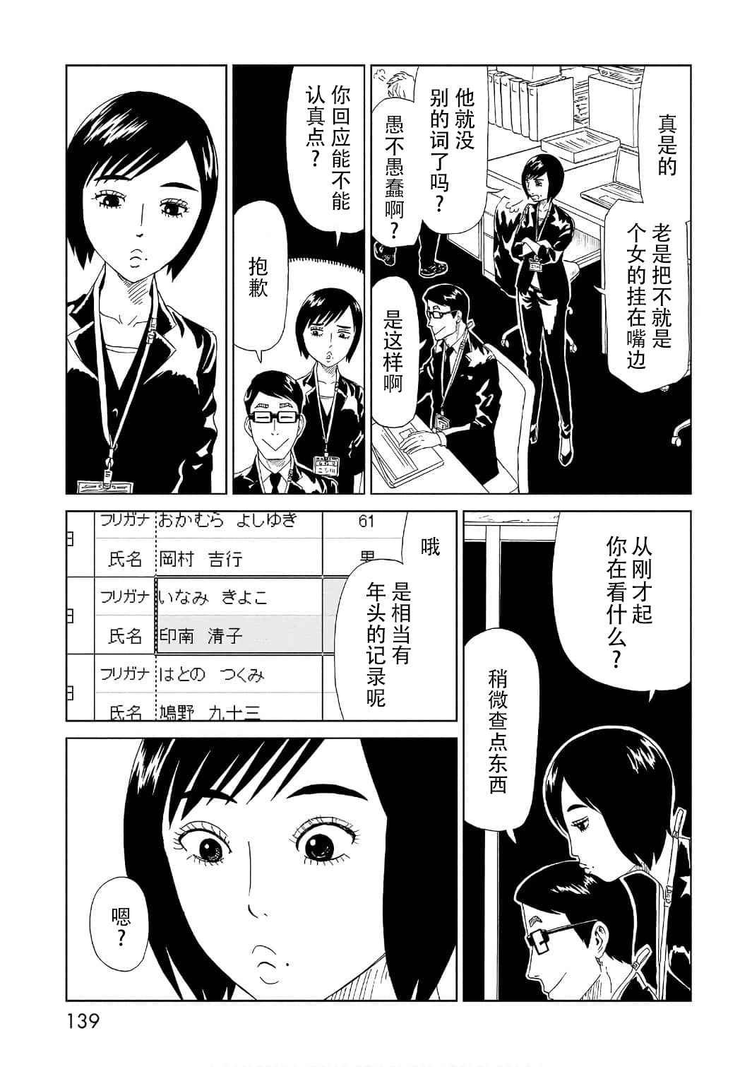 第52话 自责