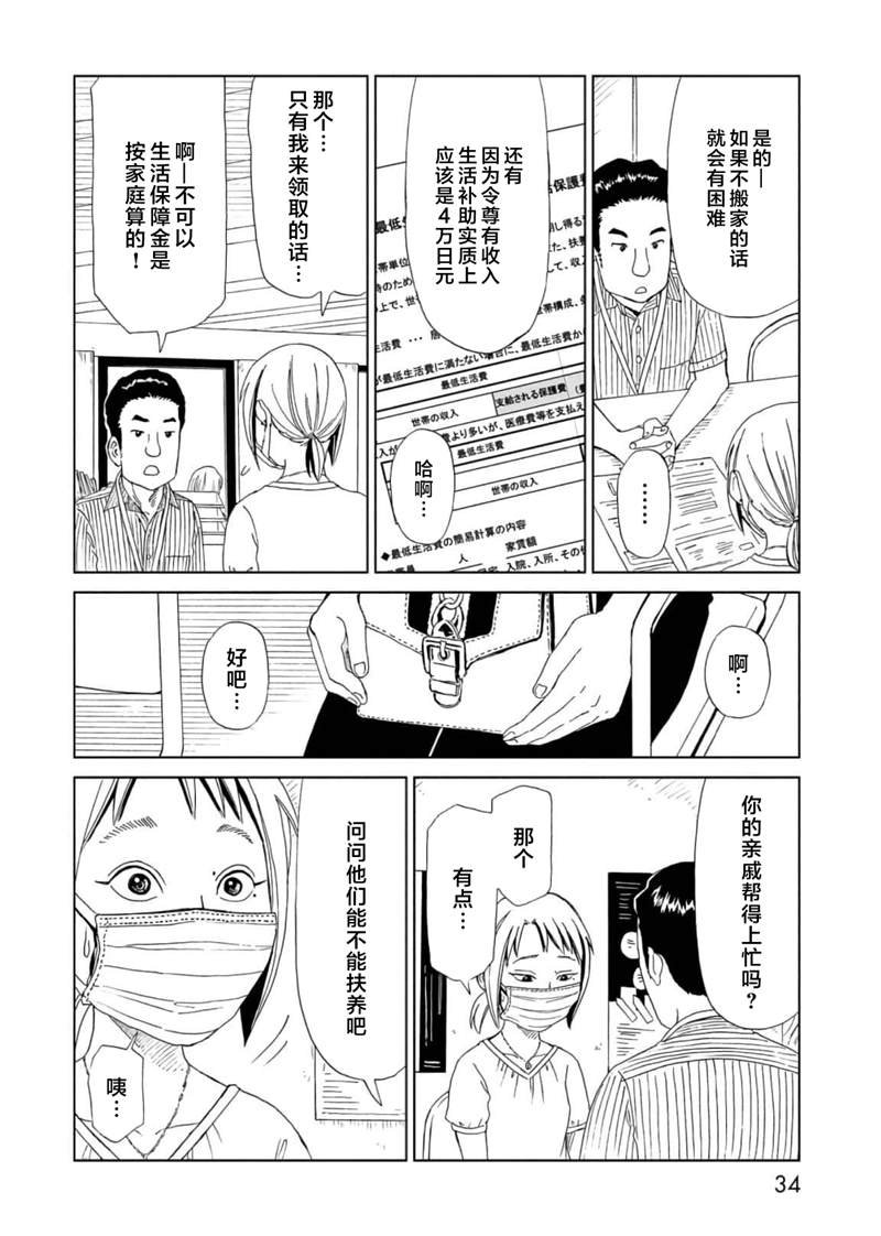第54话