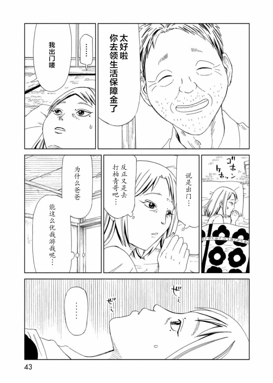 第55话