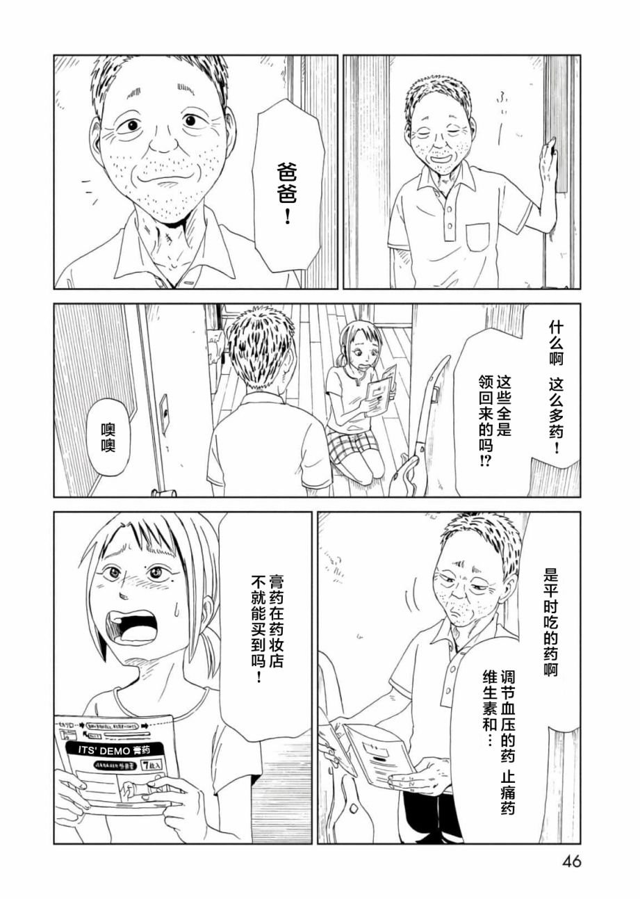 第55话