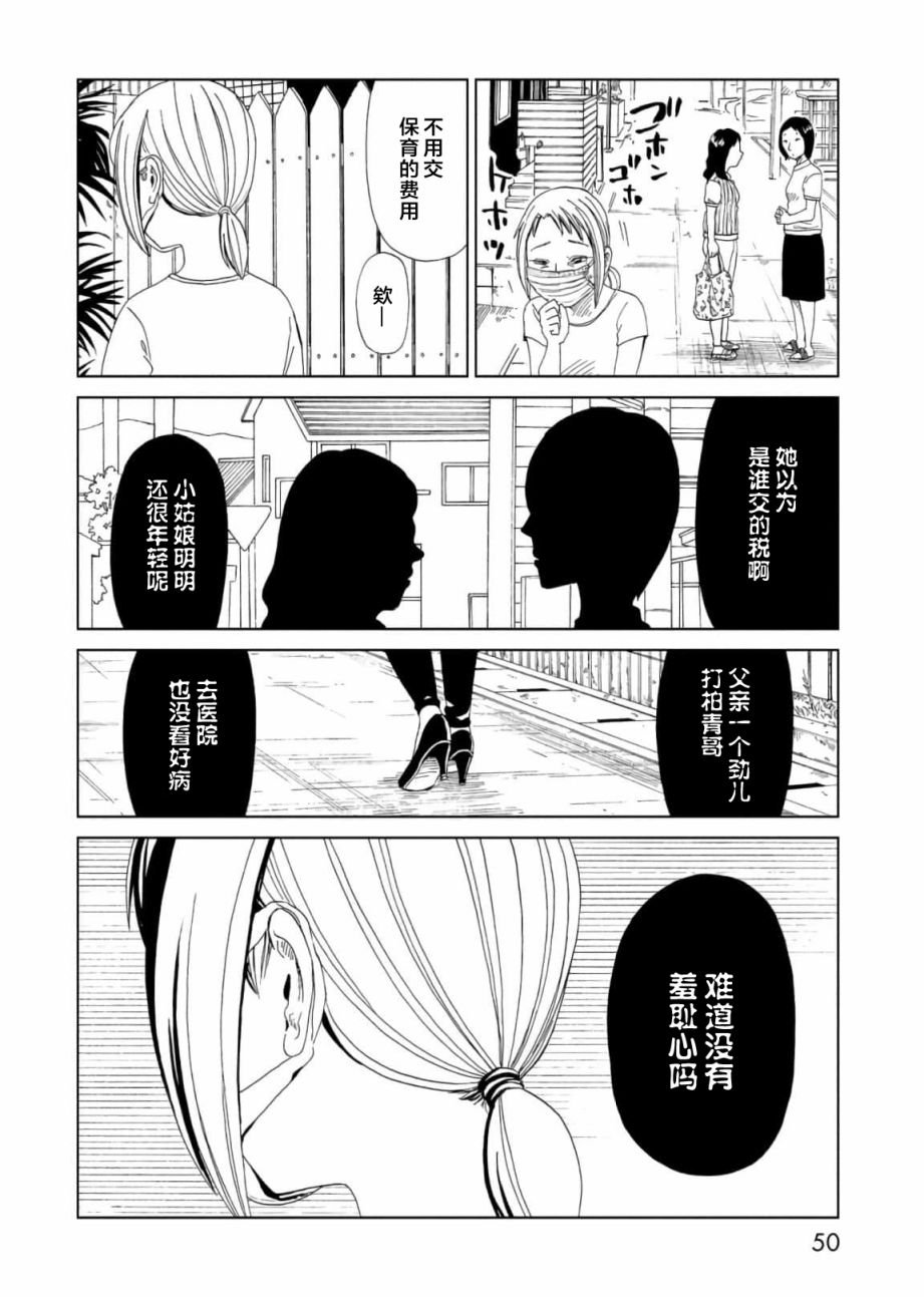 第55话