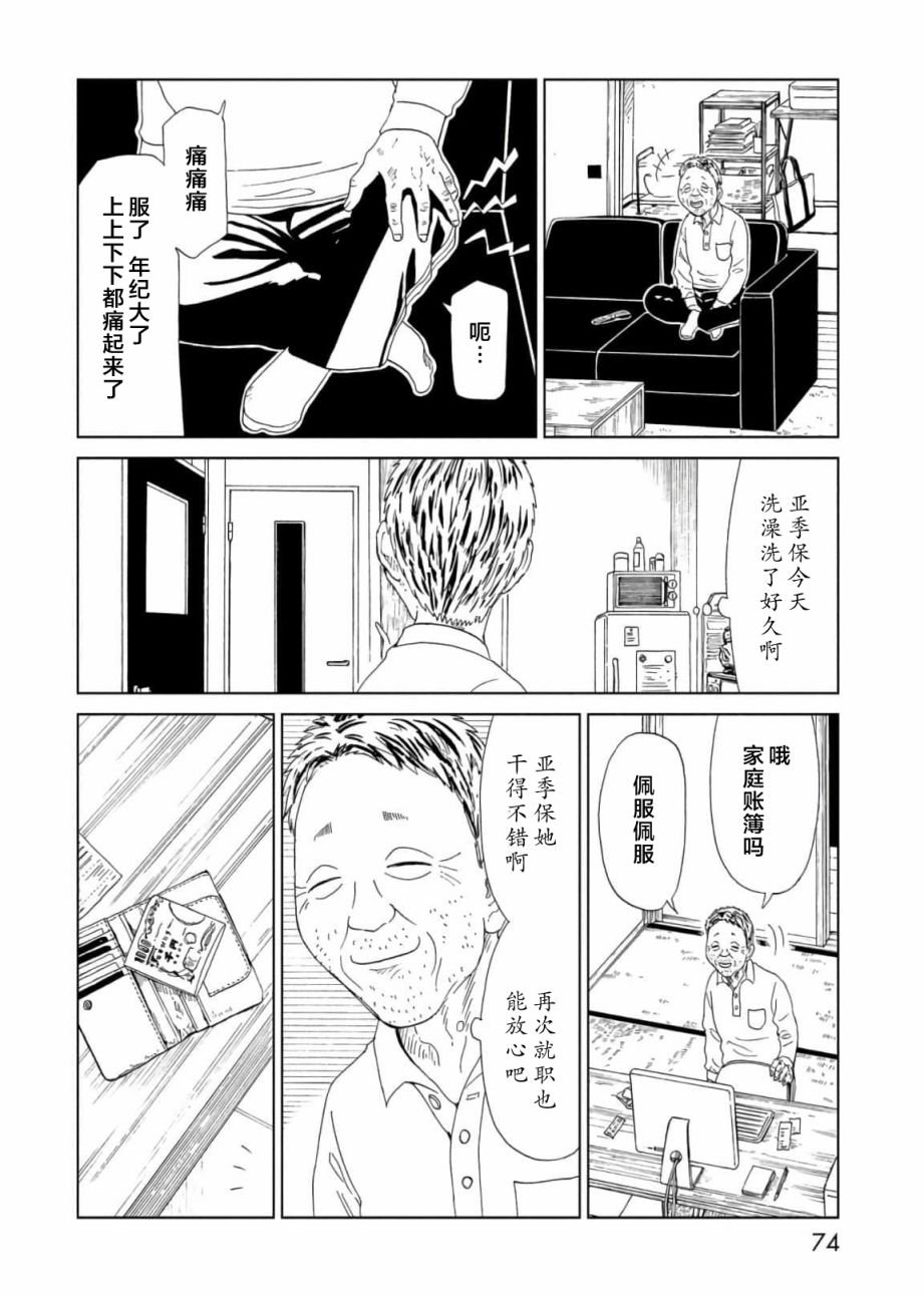 第55话