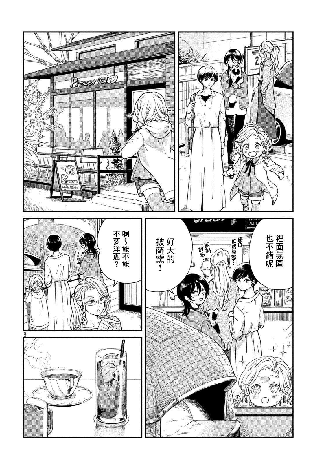 第61话
