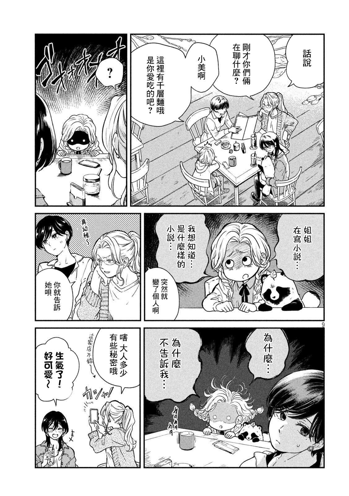 第61话