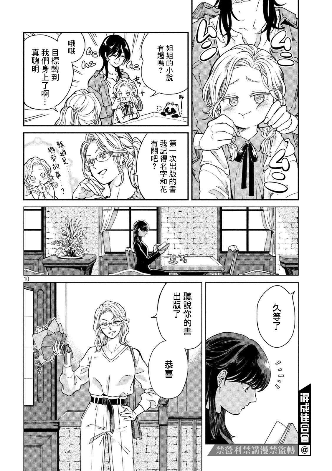 第61话
