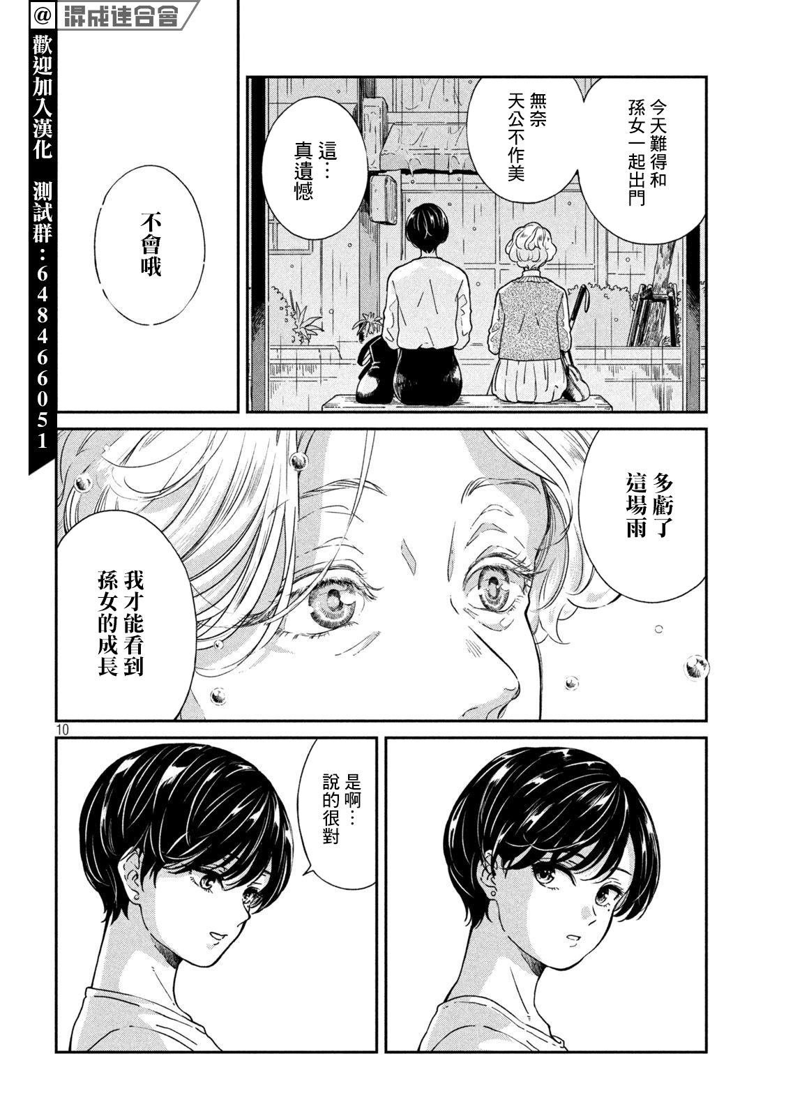 第85话