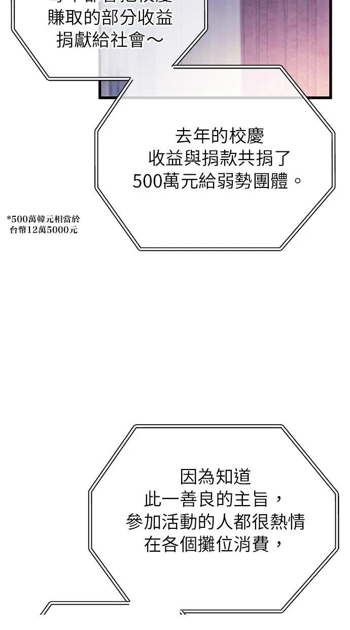 第156话