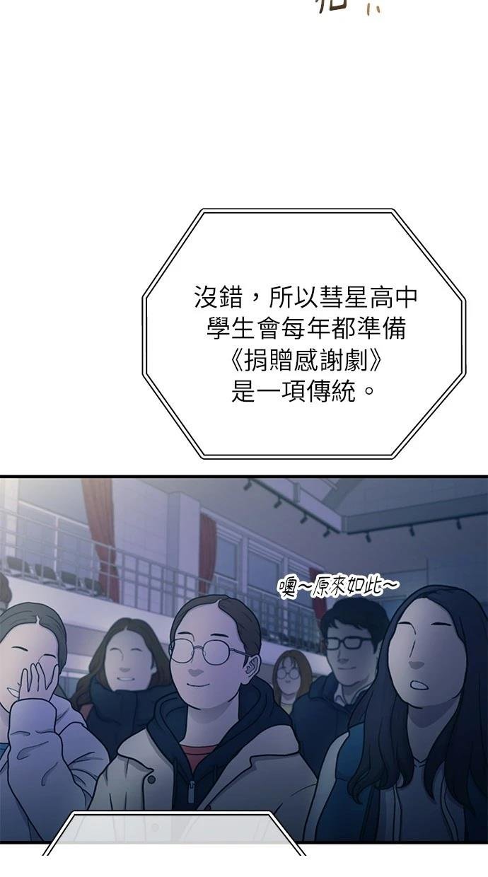 第156话