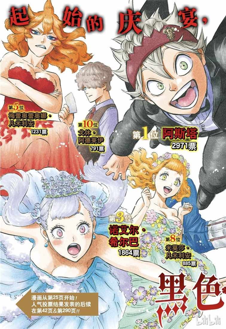 第211话