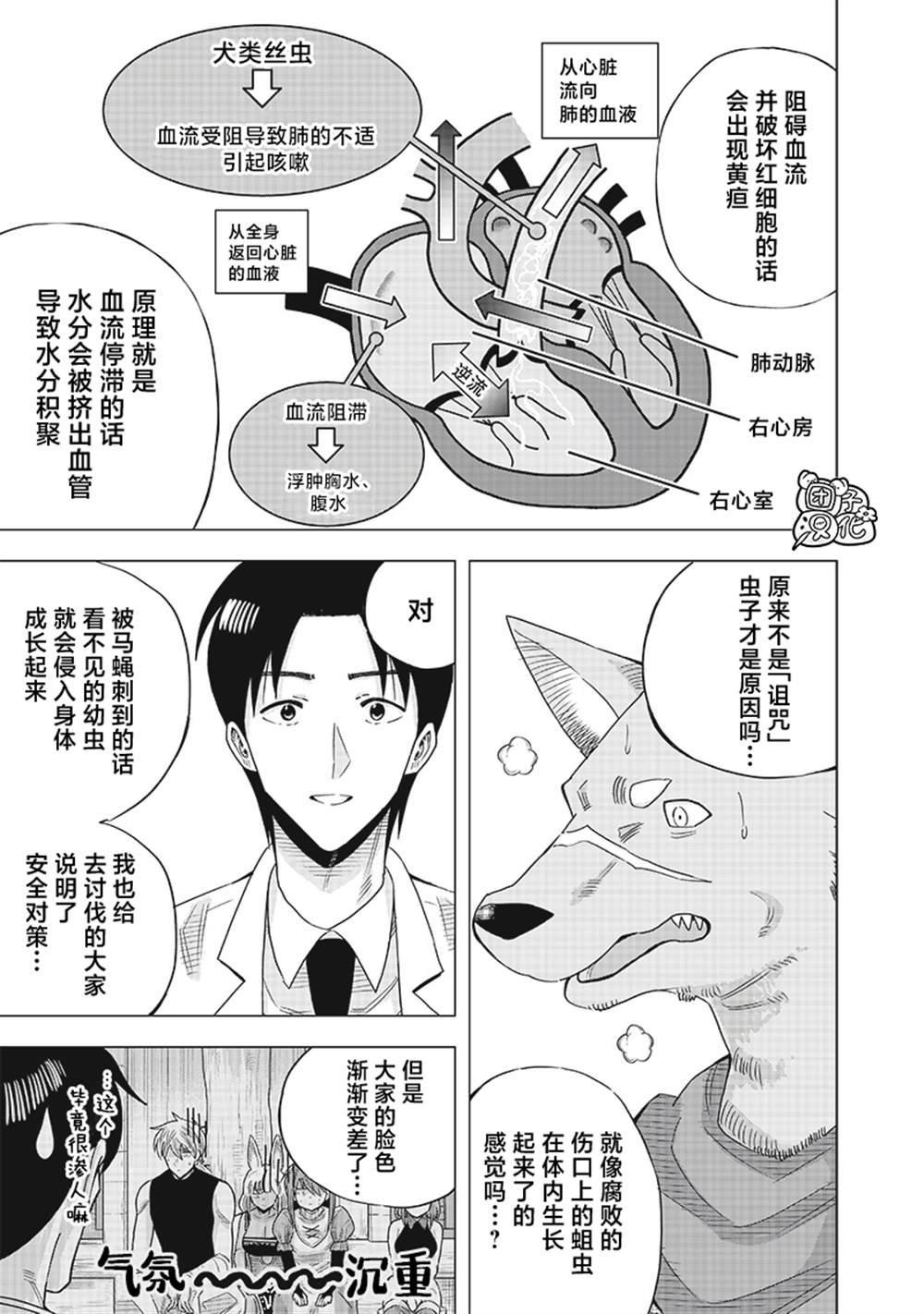 第15.2话