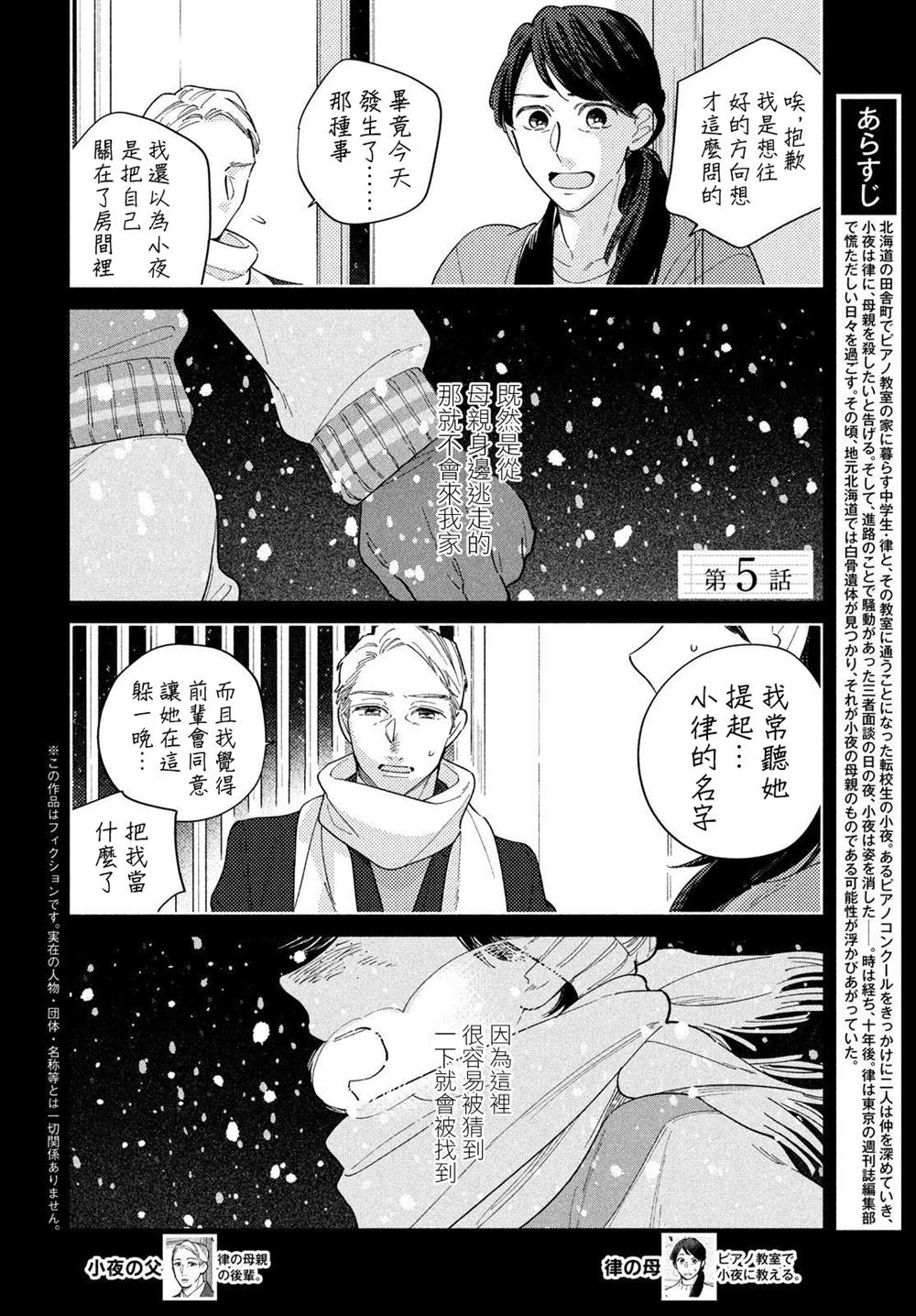 第5话