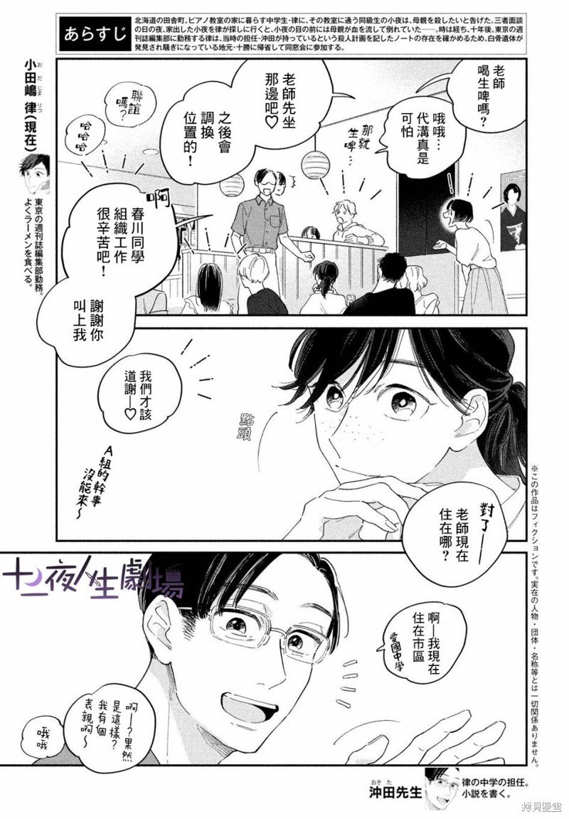 第7.1话