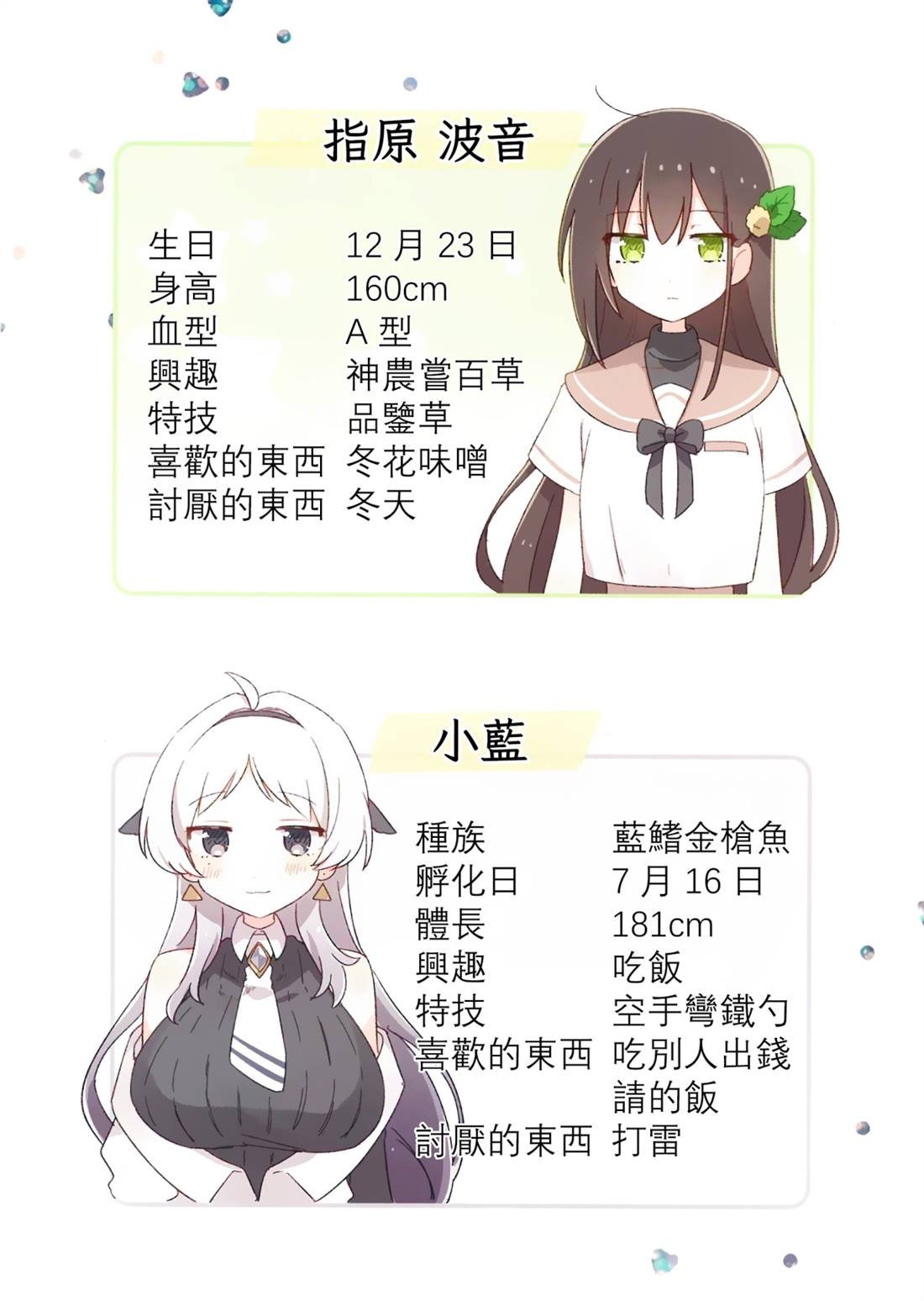 第1卷特典