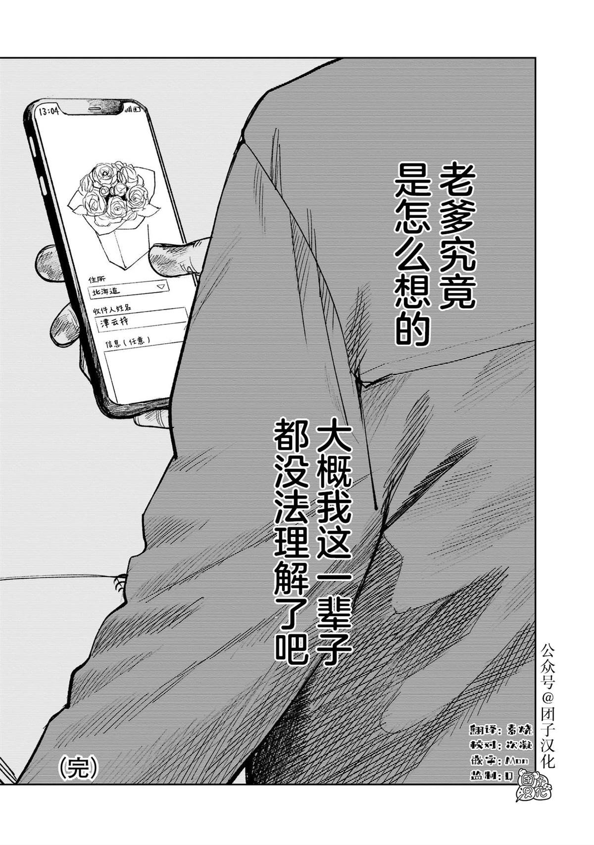 后日谈