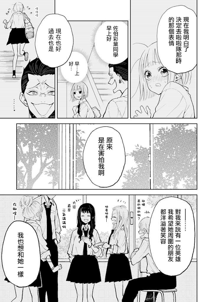 第7.2话