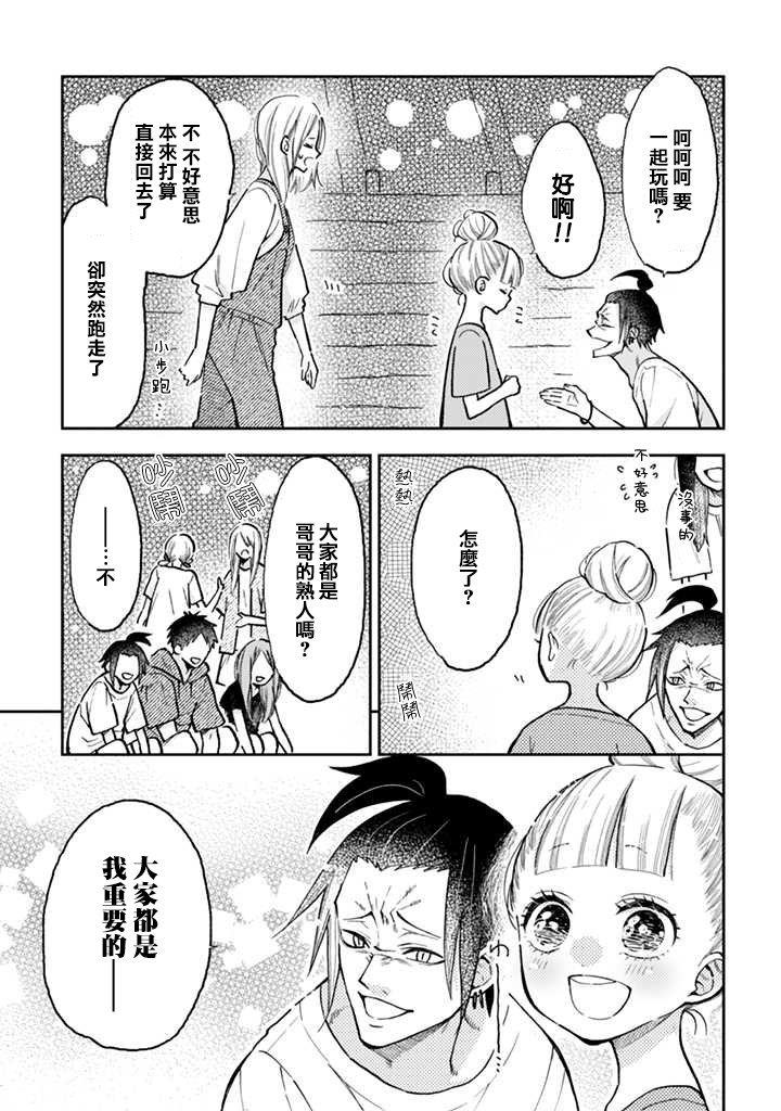 连载12.2话