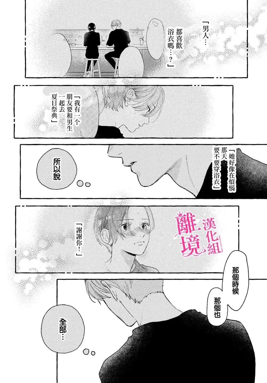 第17.5话