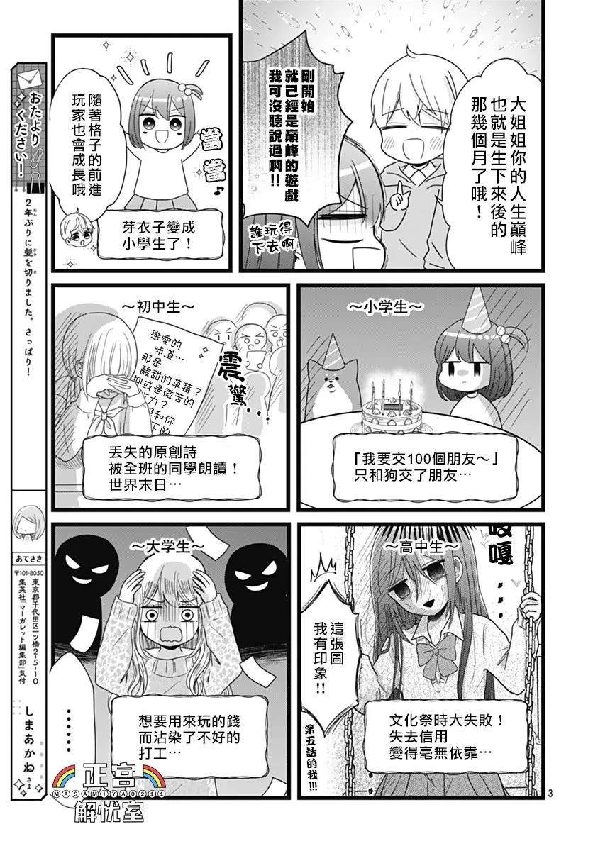第10话