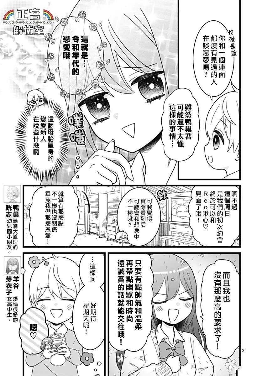 第3话