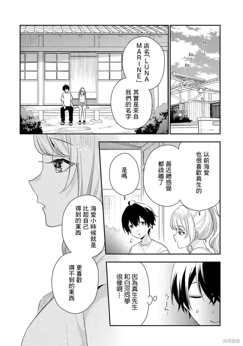 第15.2话